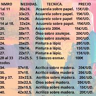 RELACION 1 CUADROS MANUEL SANTOS