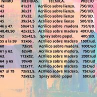 RELACION 2 CUADROS MANUEL SANTOS