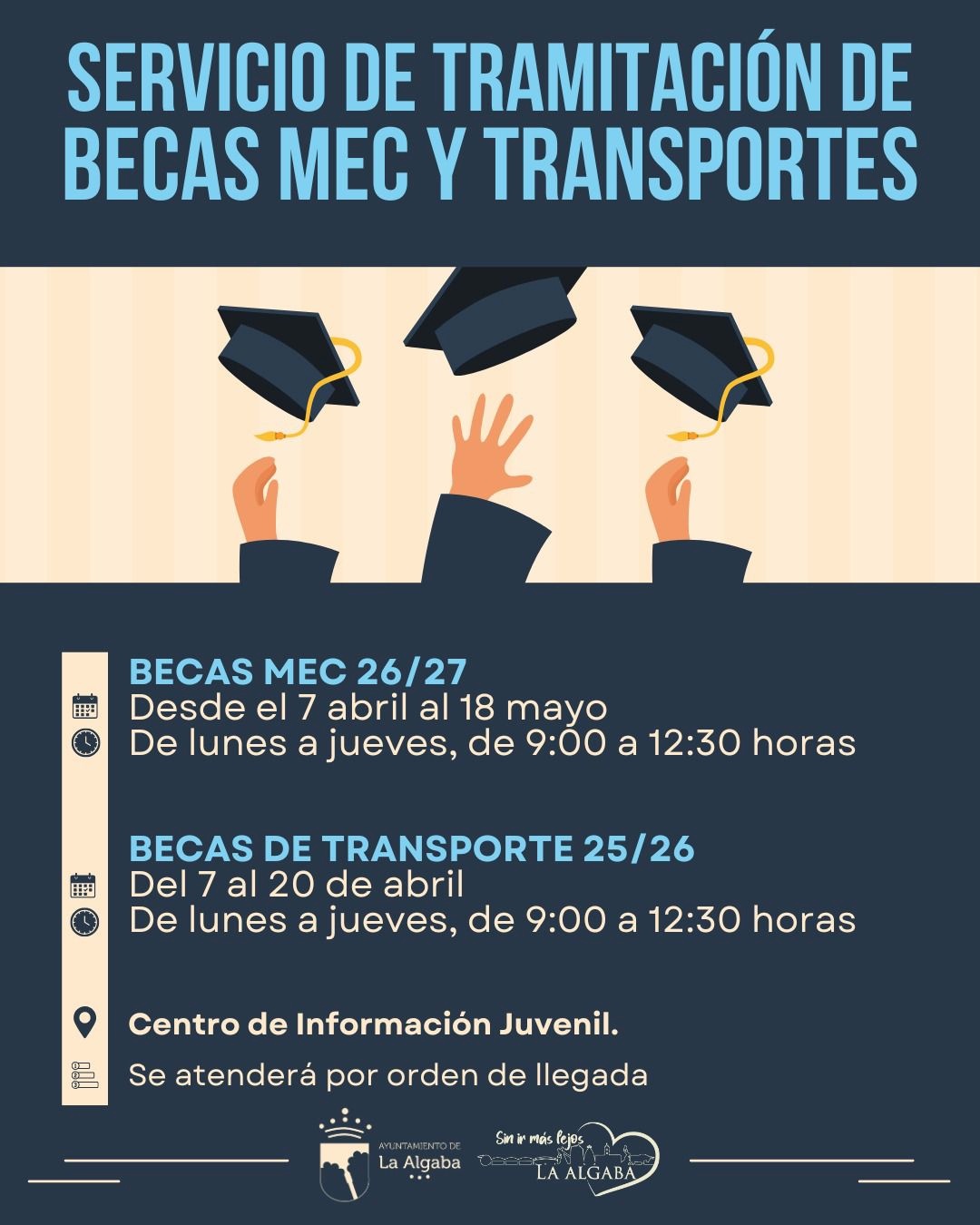 becas